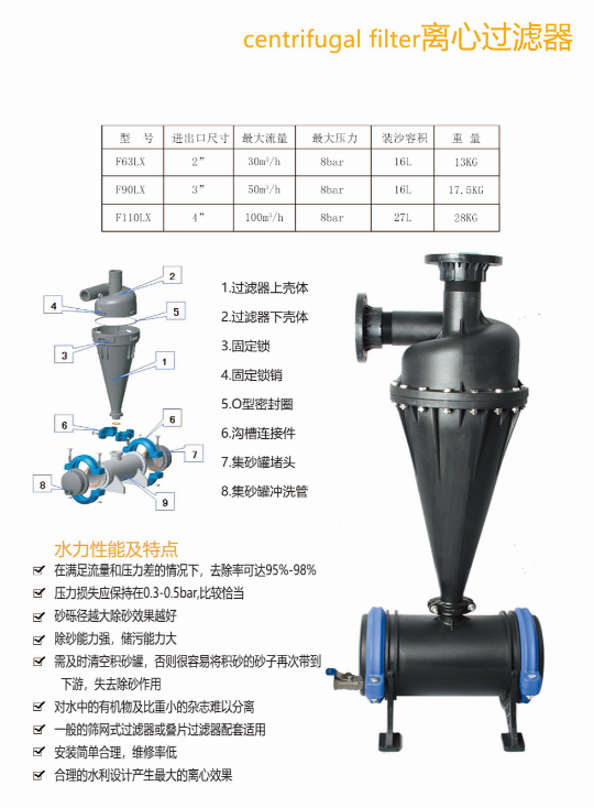 砂石过滤器